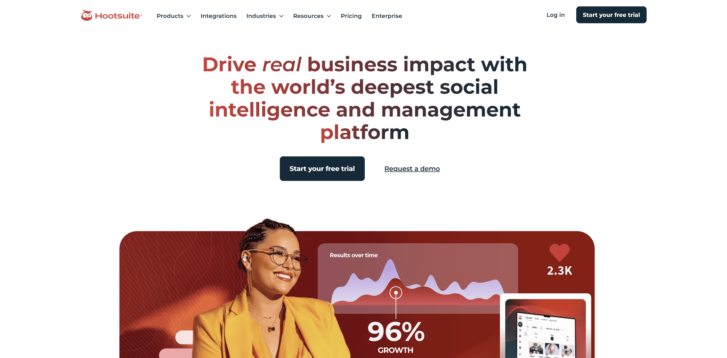 Hootsuite enterprise multi-channel social media management dashboard