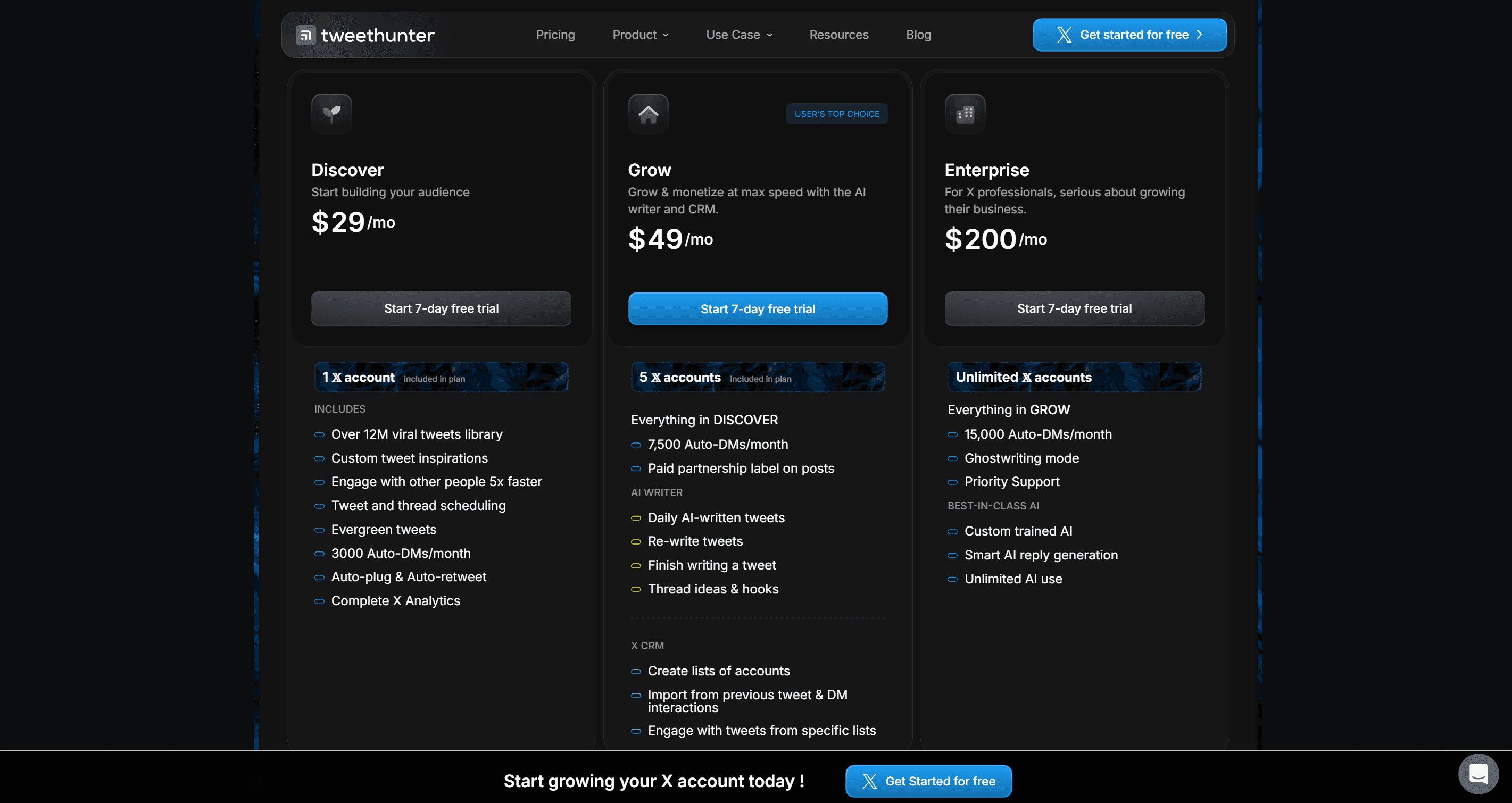 Tweet Hunter pricing page showing Discover at $29, Grow at $49, and Enterprise at $199 per month